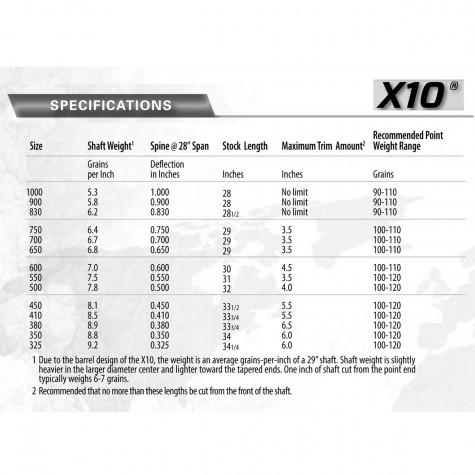 Easton X10 SHAFTS (per 12) : Quicks Archery